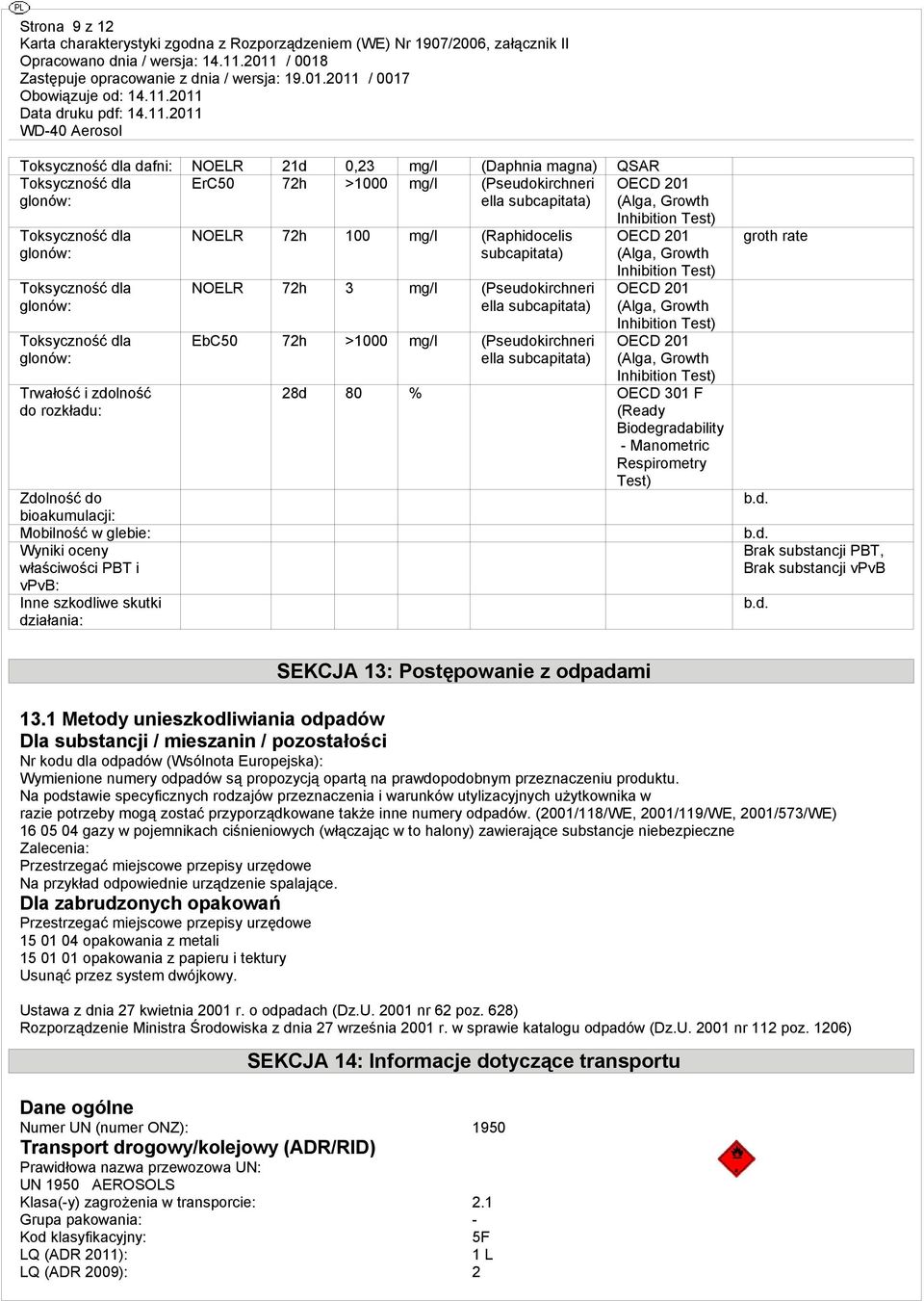 działania: NOELR 72h 100 mg/l (Raphidocelis subcapitata) NOELR 72h 3 mg/l (Pseudokirchneri ella subcapitata) EbC50 72h >1000 mg/l (Pseudokirchneri ella subcapitata) Inhibition Test) OECD 201 (Alga,