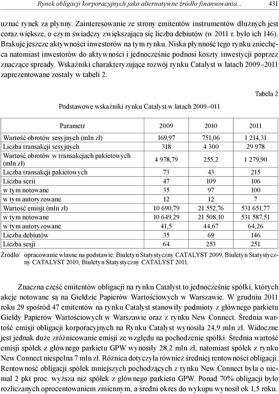 Brakuje jeszcze aktywności inwestorów na tym rynku. Niska płynność tego rynku zniechęca natomiast inwestorów do aktywności i jednocześnie podnosi koszty inwestycji poprzez znaczące spready.