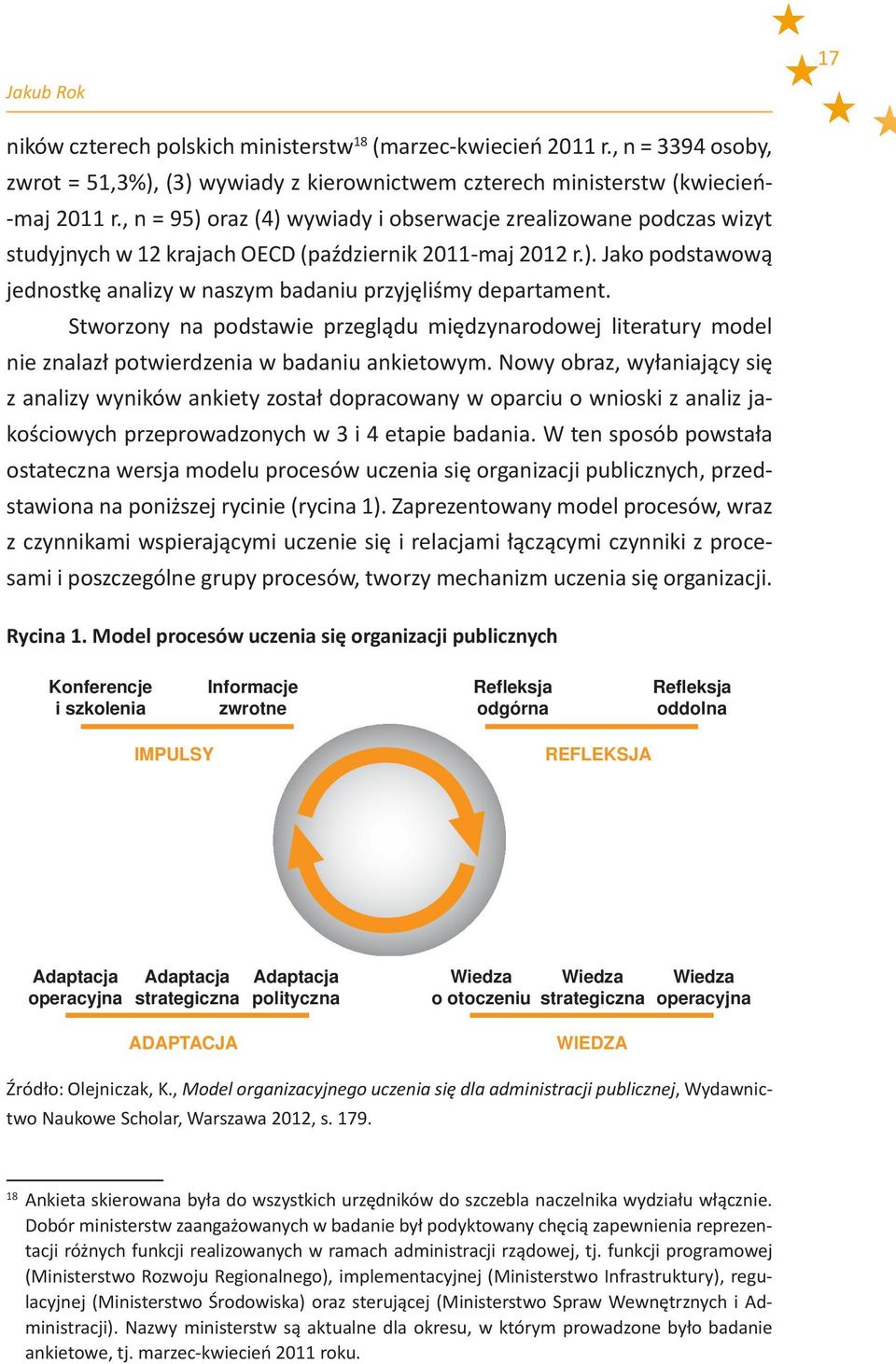 Stworzony na podstawie przeglądu międzynarodowej literatury model nie znalazł potwierdzenia w badaniu ankietowym.