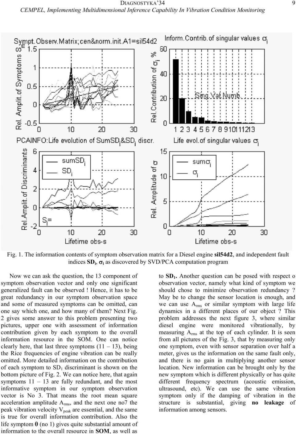 symptom observatio vector ad oly oe sigificat geeralized fault ca be observed!