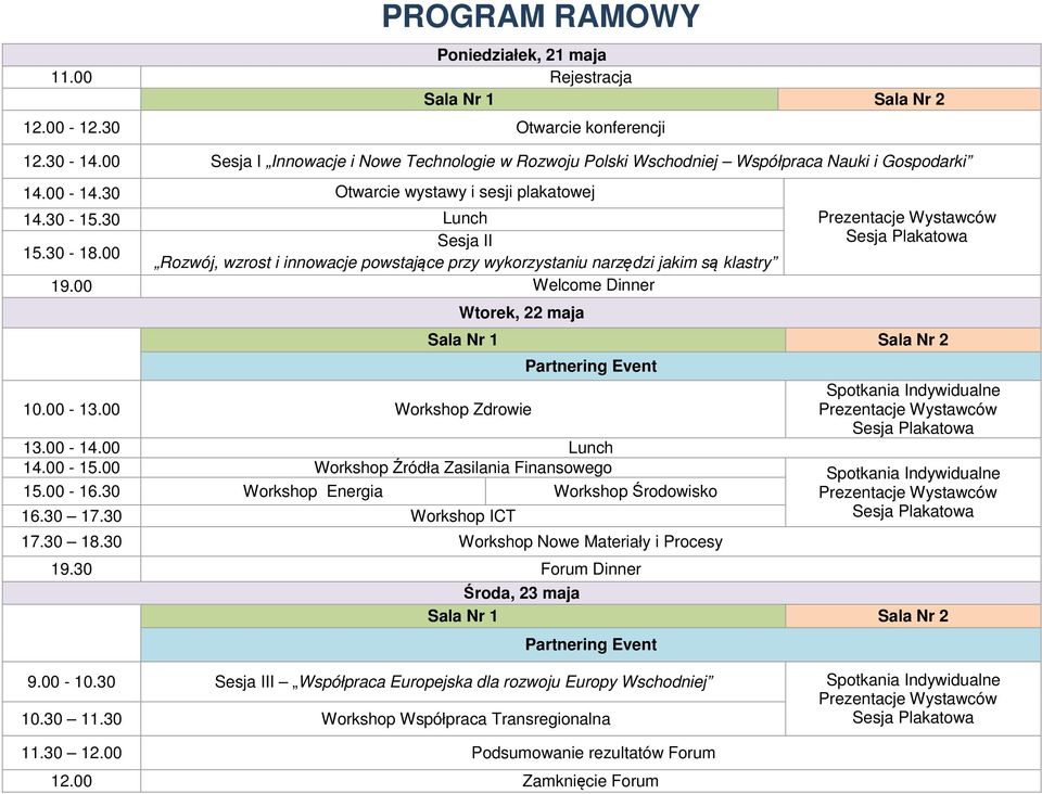 00 Sesja II Rozwój, wzrost i innowacje powstające przy wykorzystaniu narzędzi jakim są klastry 19.00 Welcome Dinner Wtorek, 22 maja 10.00-13.