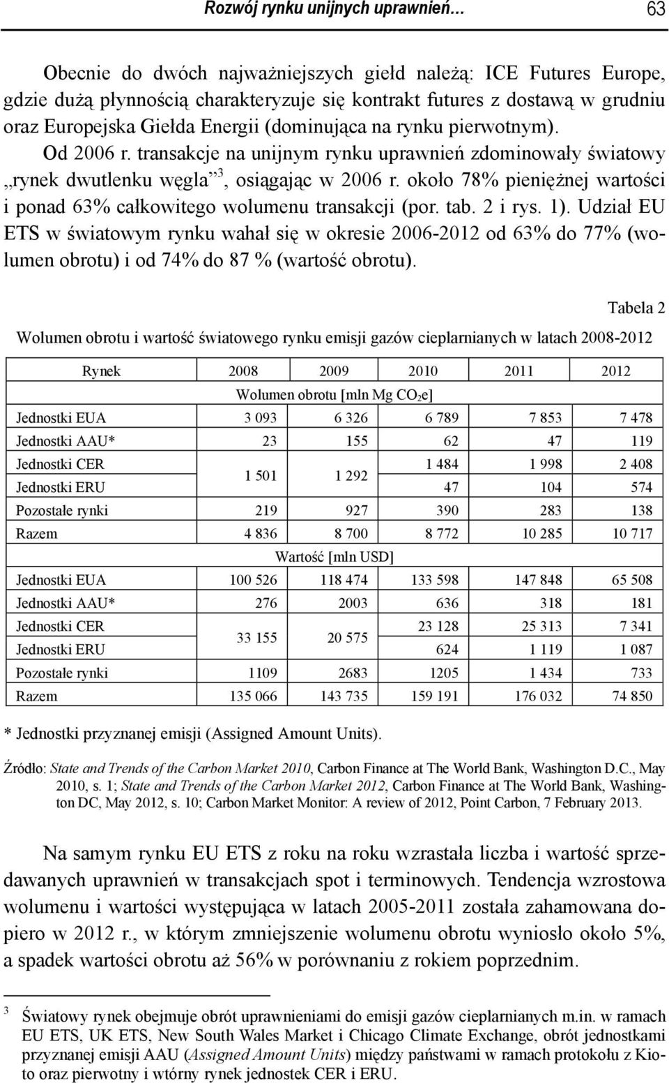 około 78% pieniężnej wartości i ponad 63% całkowitego wolumenu transakcji (por. tab. 2 i rys. 1).