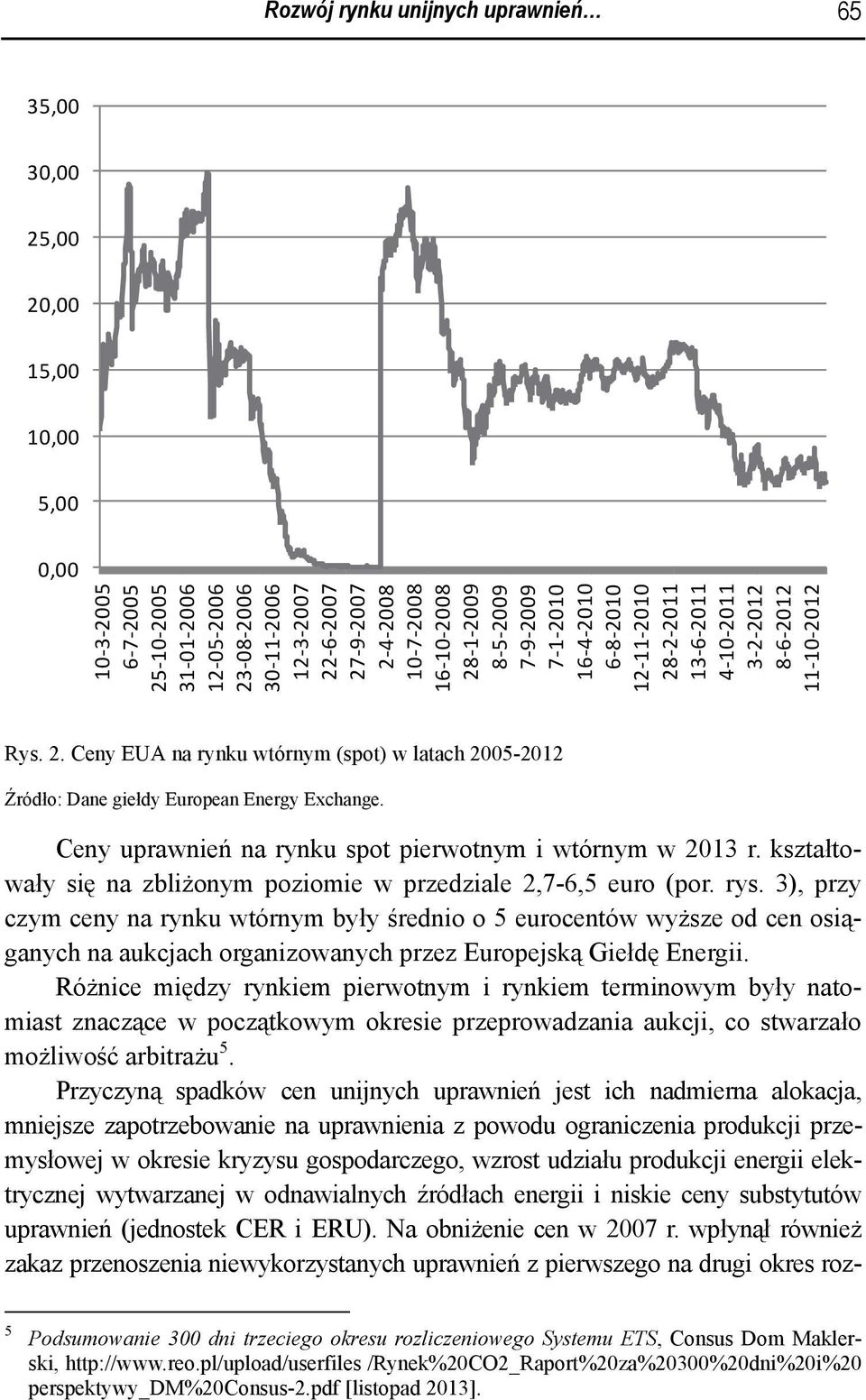 Ceny uprawnień na rynku spot pierwotnym i wtórnym w 2013 r. kształtowały się na zbliżonym poziomie w przedziale 2,7-6,5 euro (por. rys.
