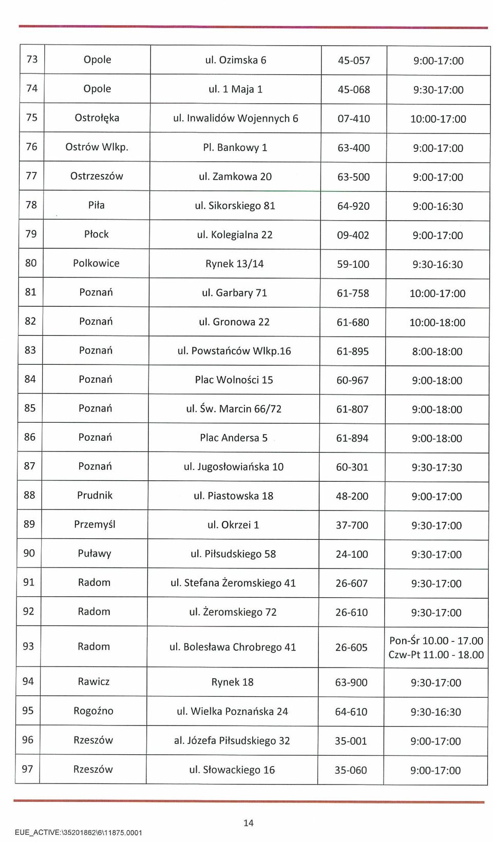 Kolegialna 22 09-402 9:00-17:00 80 Polkowice Rynek 13/14 59-100 9:30-16:30 81 Poznań ul. Garbary 71 61-758 10:00-17:00 82 Poznań ul. Gronowa 22 61-680 10:00-18:00 83 Poznań ul. Powstańców Wlkp.