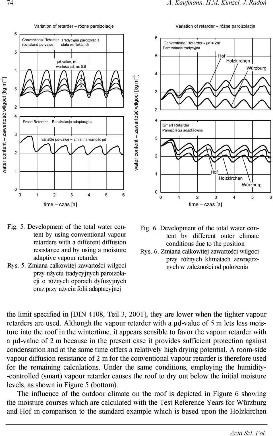 5 water content zawartość wilgoci [kg m 2 ] Paroizolacja adaptacyjna zmienna wartość μd water content zawartość wilgoci [kg m 2 ] Paroizolacja adaptacyjna time czas [a] time czas [a] Fig. 5.