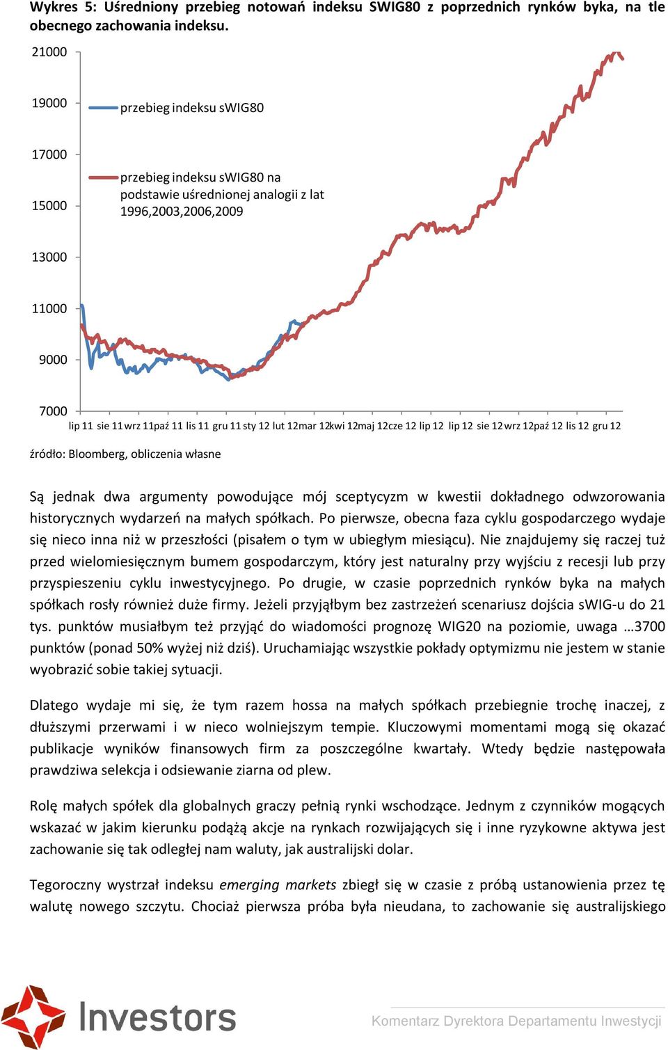 lip lip sie wrz paź lis gru Są jednak dwa argumenty powodujące mój sceptycyzm w kwestii dokładnego odwzorowania historycznych wydarzeń na małych spółkach.