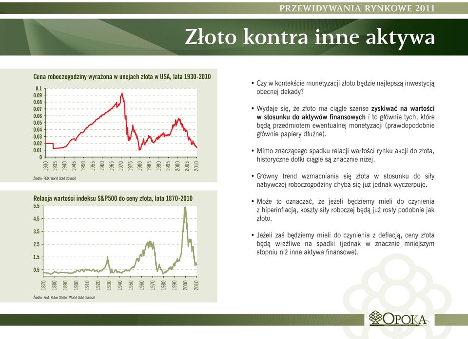 Wydaje się, że złoto ma ciągle szanse zyskiwać na wartości w stosunku do aktywów finansowych i to głównie tych, które będą przedmiotem ewentualnej monetyzacji (prawdopodobnie głównie papiery dłużne).