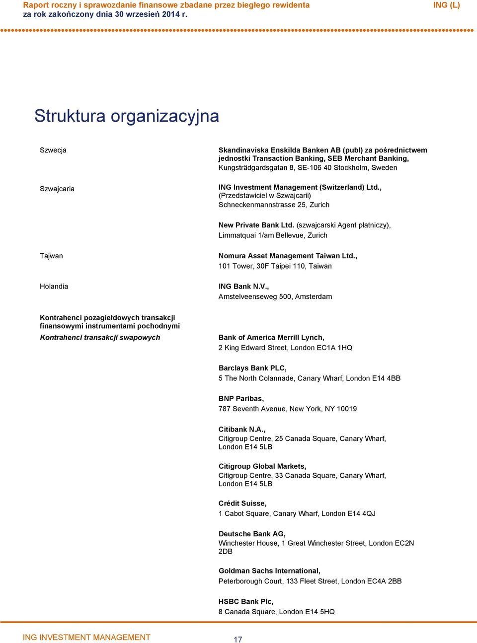 (szwajcarski Agent płatniczy), Limmatquai 1/am Bellevue, Zurich Tajwan Nomura Asset Management Taiwan Ltd., 101 Tower, 30F Taipei 110, Taiwan Holandia ING Bank N.V.