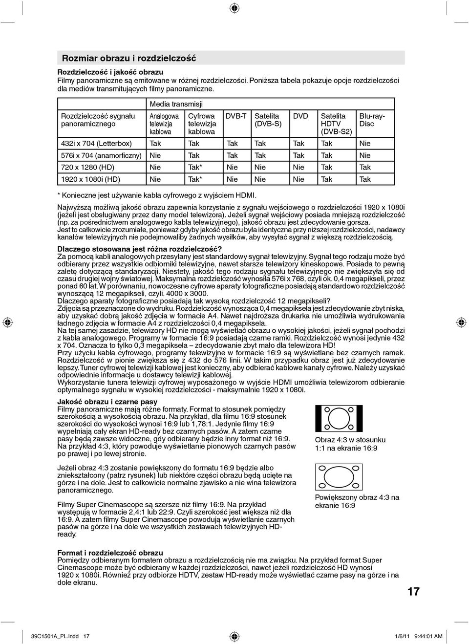 Rozdzielczość sygnału panoramicznego Media transmisji Analogowa telewizja kablowa Cyfrowa telewizja kablowa DVB-T Satelita (DVB-S) DVD Satelita HDTV (DVB-S2) 432i x 704 (Letterbox) Tak Tak Tak Tak