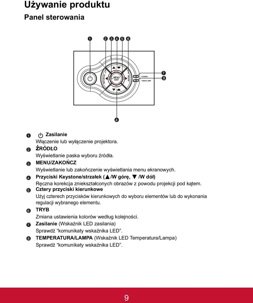 Przyciski Keystone/strzaek ( /W gór, /W dó) Rczna korekcja znieksztaconych obrazów z powodu projekcji pod ktem.