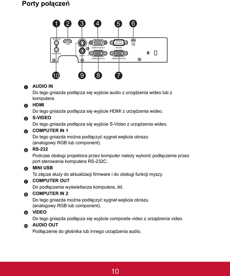 RS-232 Podczas obsugi projektora przez komputer naley wykon podczenie przez port sterowania komputera RS-232C. MINI USB To zcze suy do aktualizacji firmware i do obsugi funkcji myszy.