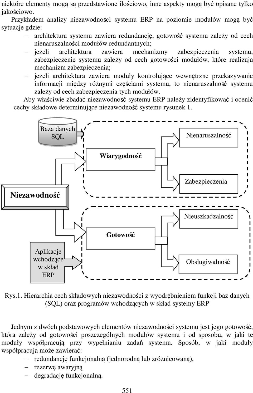 redundantnych; jeżeli architektura zawiera mechanizmy zabezpieczenia systemu, zabezpieczenie systemu zależy od cech gotowości modułów, które realizują mechanizm zabezpieczenia; jeżeli architektura