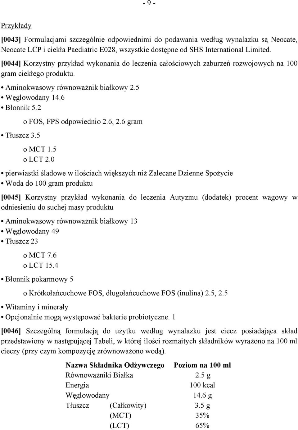 5 o FOS, FPS odpowiednio 2.6, 2.6 gram o MCT 1.5 o LCT 2.