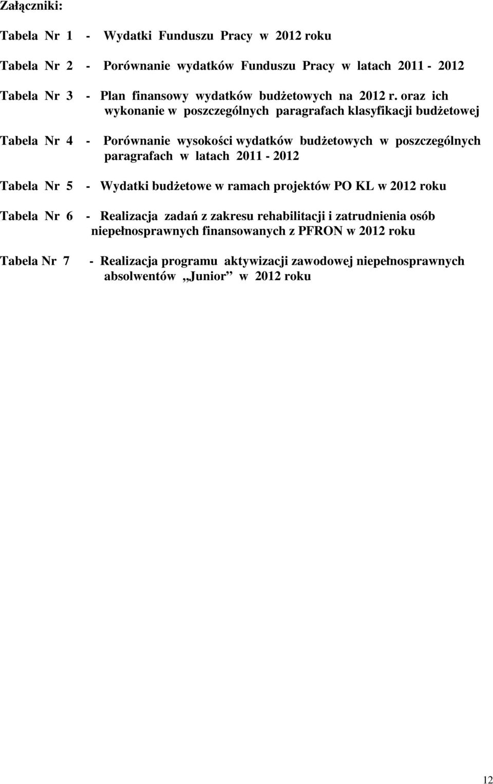 oraz ich wykonanie w poszczególnych paragrafach klasyfikacji budżetowej Tabela Nr 4 - Porównanie wysokości wydatków budżetowych w poszczególnych paragrafach w latach