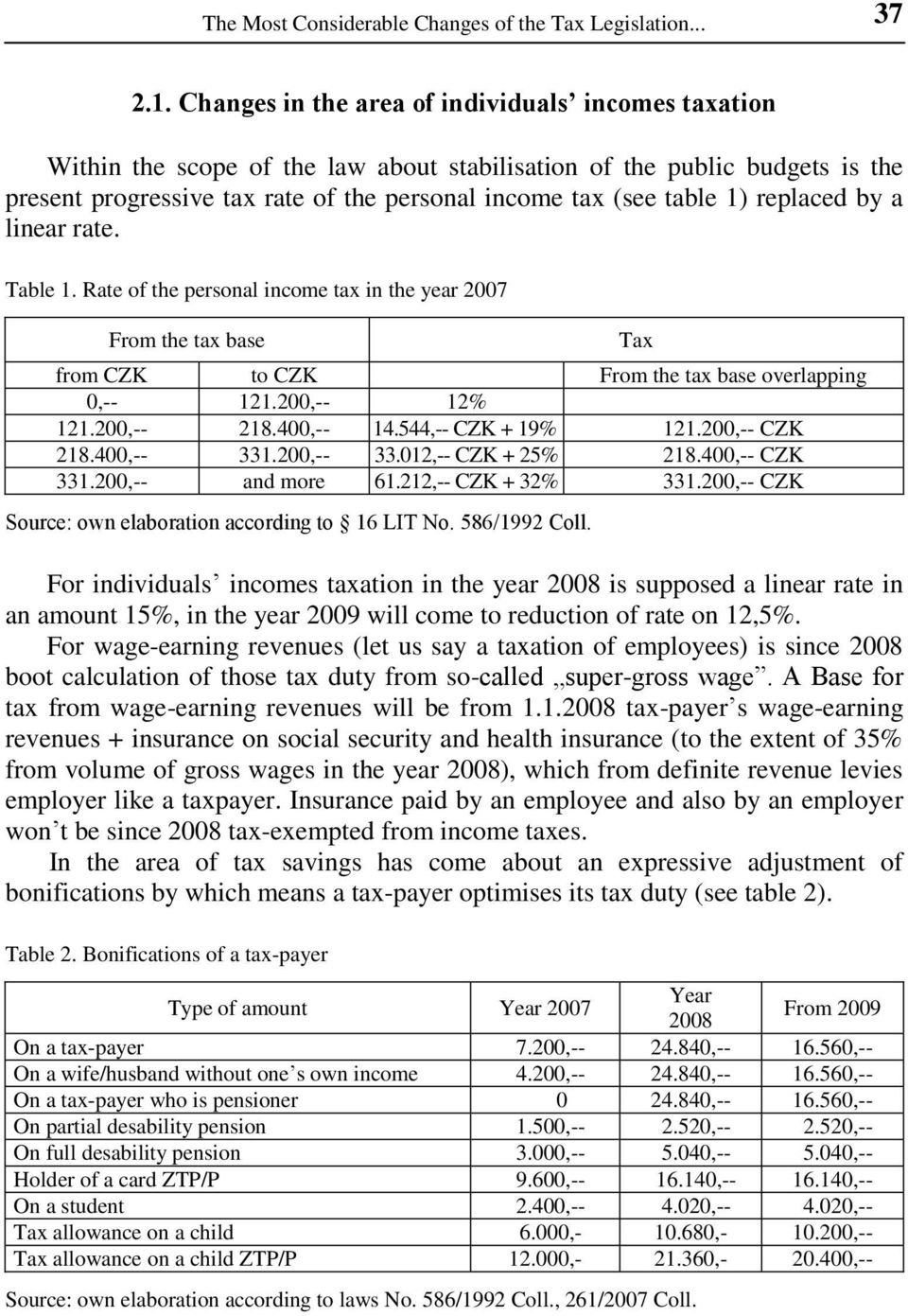 replaced by a linear rate. Table 1. Rate of the personal income tax in the year 2007 From the tax base from CZK to CZK From the tax base overlapping 0,-- 121.200,-- 12% 121.200,-- 218.400,-- 14.