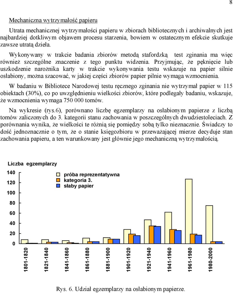 Przyjmując, że pęknięcie lub uszkodzenie narożnika karty w trakcie wykonywania testu wskazuje na papier silnie osłabiony, można szacować, w jakiej części zbiorów papier pilnie wymaga wzmocnienia.