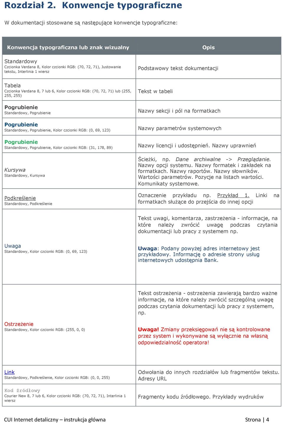 71), Justowanie tekstu, Interlinia 1 wiersz Podstawowy tekst dokumentacji Tabela Czcionka Verdana 8, 7 lub 6, Kolor czcionki RGB: (70, 72, 71) lub (255, 255, 255) Tekst w tabeli Pogrubienie