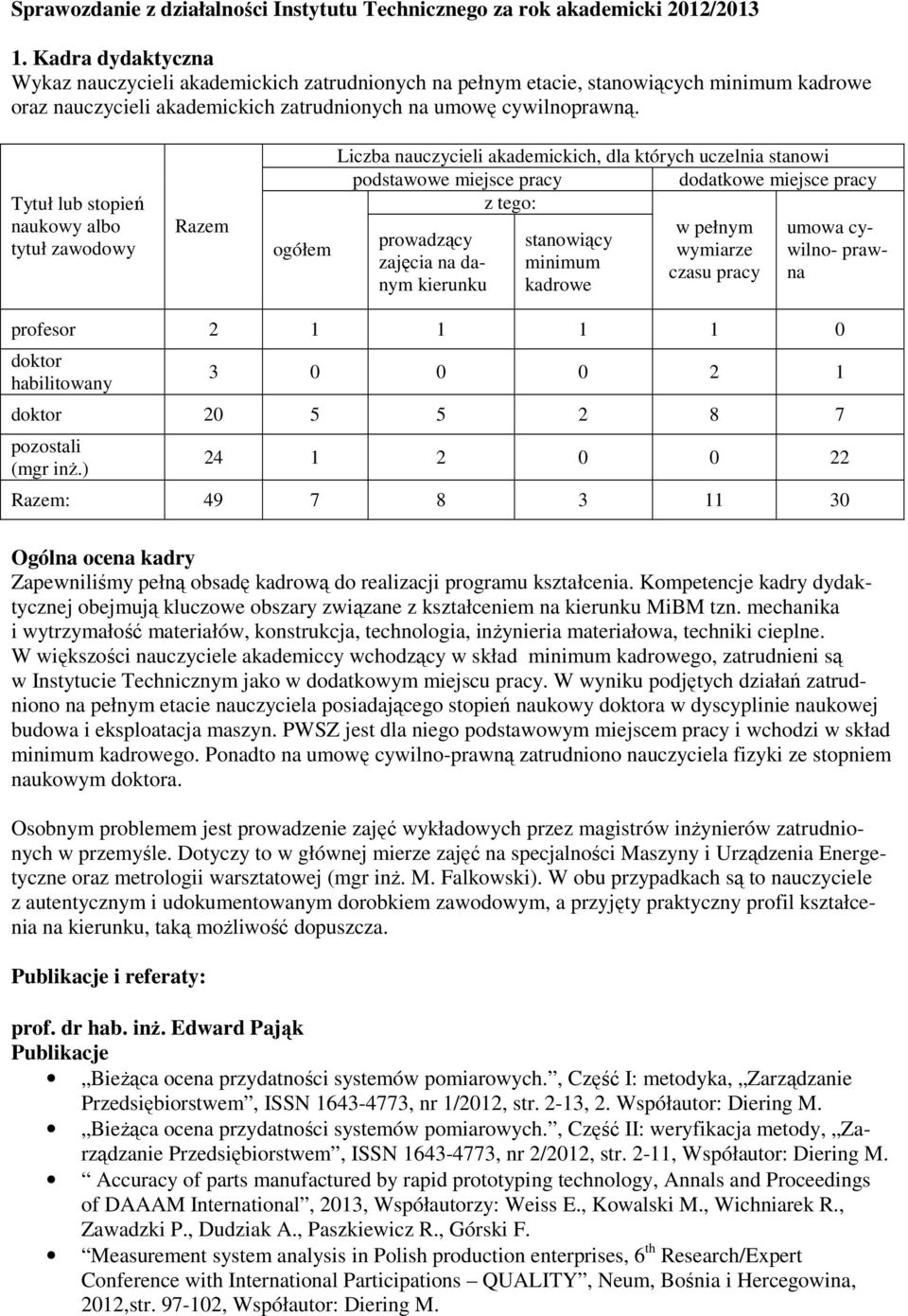 Tytuł lub stopień naukowy albo tytuł zawodowy Razem ogółem Liczba nauczycieli akademickich, dla których uczelnia stanowi podstawowe miejsce pracy dodatkowe miejsce pracy z tego: w pełnym umowa