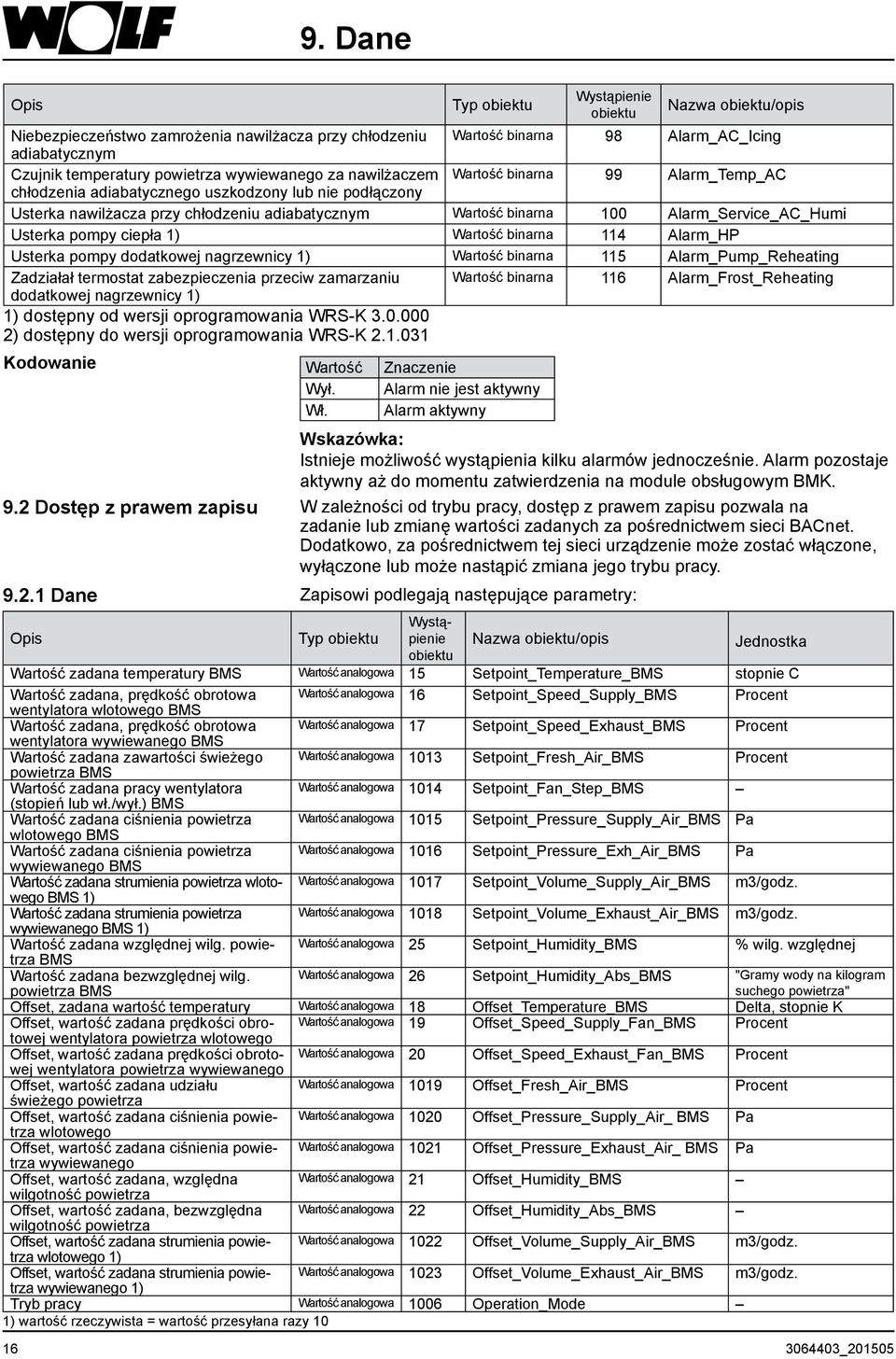 Alarm_Service_AC_Humi Usterka pompy ciepła 1) Wartość binarna 114 Alarm_HP Usterka pompy dodatkowej nagrzewnicy 1) Wartość binarna 115 Alarm_Pump_Reheating Zadziałał termostat zabezpieczenia przeciw