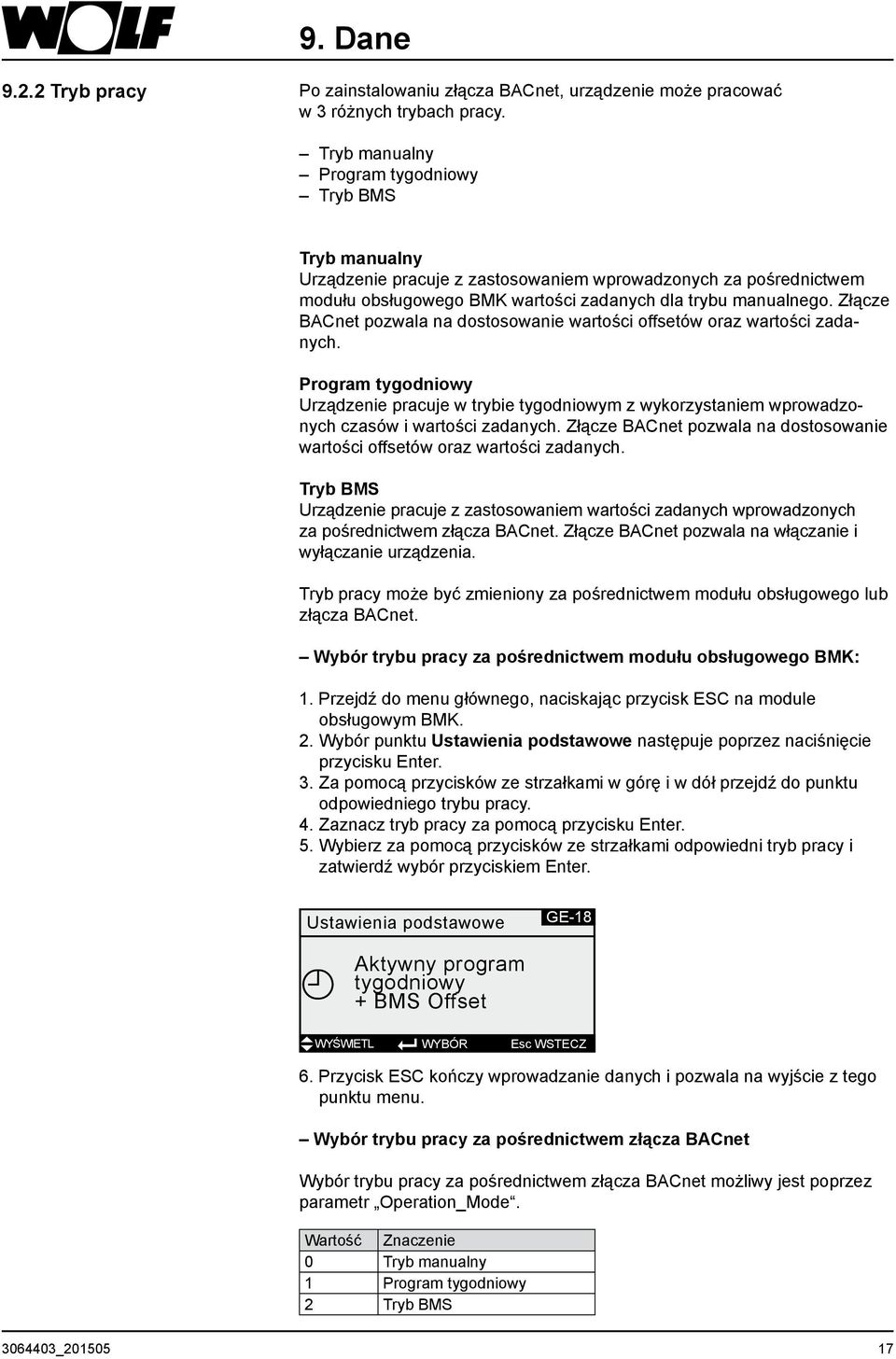 Złącze BACnet pozwala na dostosowanie wartości offsetów oraz wartości zadanych. Program tygodniowy Urządzenie pracuje w trybie tygodniowym z wykorzystaniem wprowadzonych czasów i wartości zadanych.