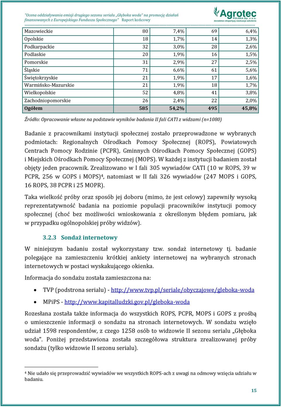 widzami (n=1080) Badanie z pracownikami instytucji społecznej zostało przeprowadzone w wybranych podmiotach: Regionalnych Ośrodkach Pomocy Społecznej (ROPS), Powiatowych Centrach Pomocy Rodzinie