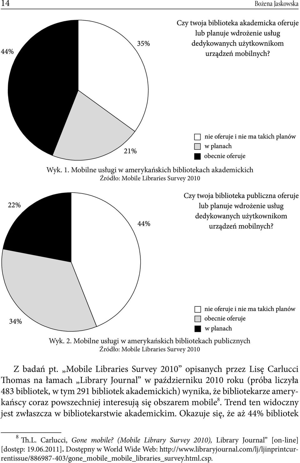 Mobile Libraries Survey 2010 opisanych przez Lisę Carlucci Thomas na łamach Library Journal w październiku 2010 roku (próba liczyła 483 bibliotek, w tym 291 bibliotek akademickich) wynika, że