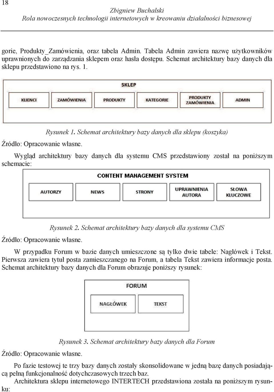 Rysunek 1. Schemat architektury bazy danych dla sklepu (koszyka) Wygl d architektury bazy danych dla systemu CMS przedstawiony został na poni szym schemacie: ródło: Opracowanie własne. Rysunek 2.