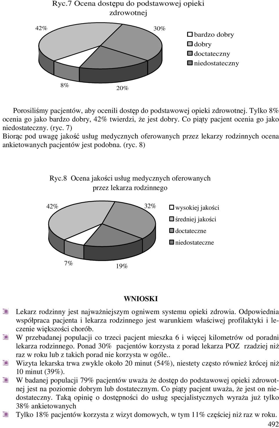 7) Biorąc pod uwagę jakość usług medycznych oferowanych przez lekarzy rodzinnych ocena ankietowanych pacjentów jest podobna. (ryc. 8) Ryc.