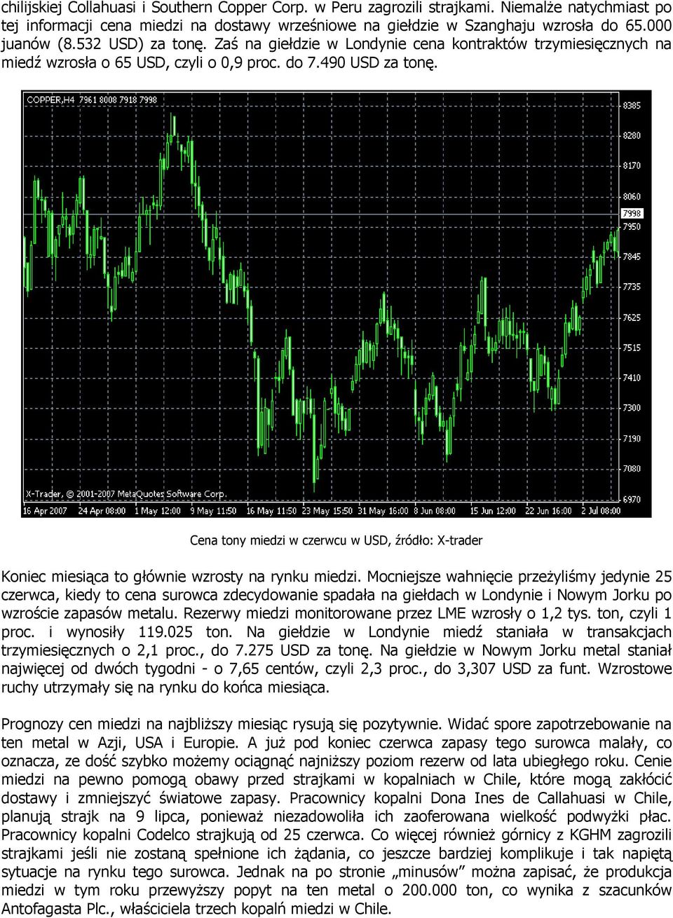 Cena tony miedzi w czerwcu w USD, źródło: X-trader Koniec miesiąca to głównie wzrosty na rynku miedzi.