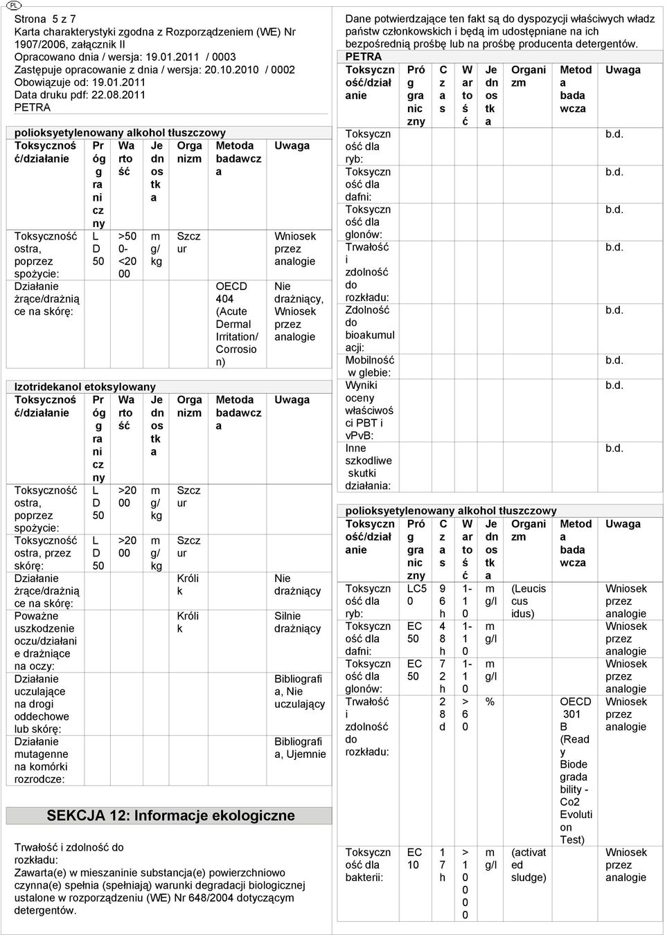 spożycie: o tr, skórę: ziłnie żrące/drżnią ce n skórę: Powżne uszkodzenie oczu/dziłni e drżniące n oczy: ziłnie uczuljące n droi oddecowe lub skórę: ziłnie utenne n koórki rozrodcze: Pr ó r ni cz ny