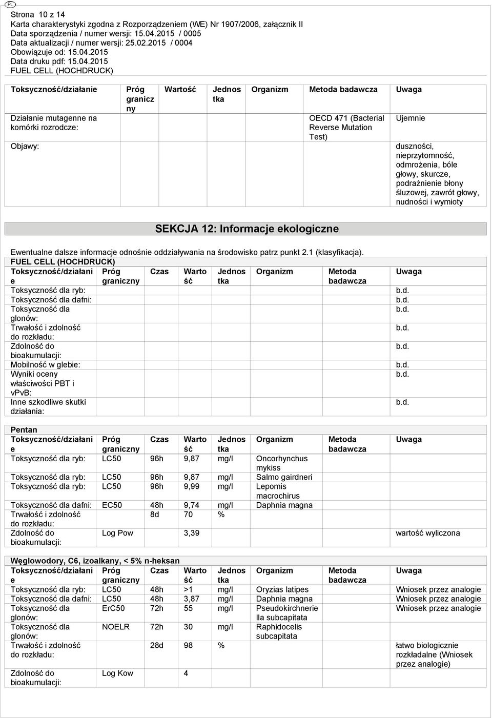 środowisko patrz punkt 2.1 (klasyfikacja).