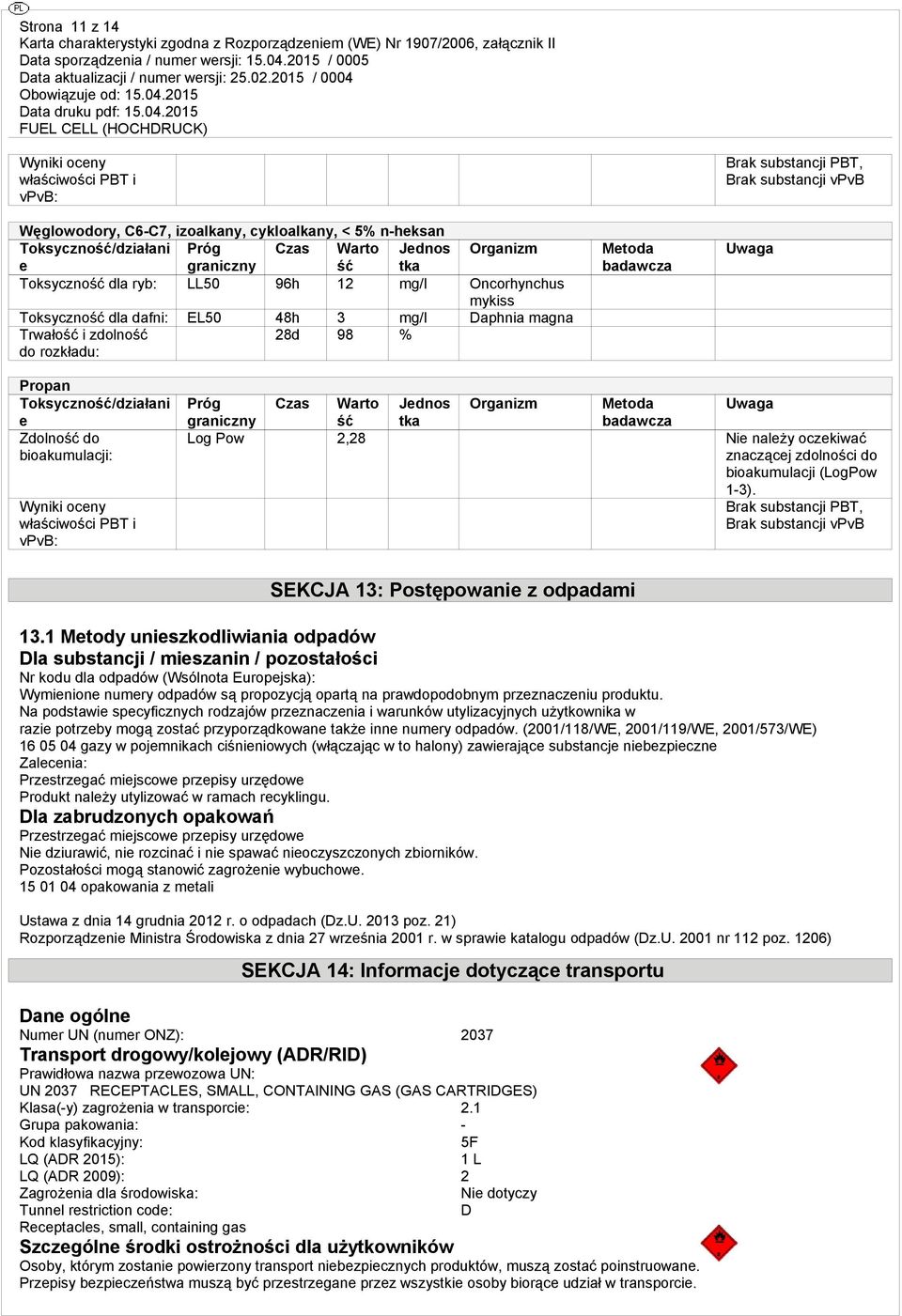 Toksyczność/działani e Zdolność do bioakumulacji: Wyniki oceny właściwości PBT i vpvb: graniczny Czas Warto ść Organizm Metoda badawcza Uwaga Log Pow 2,28 Nie należy oczekiwać znaczącej zdolności do