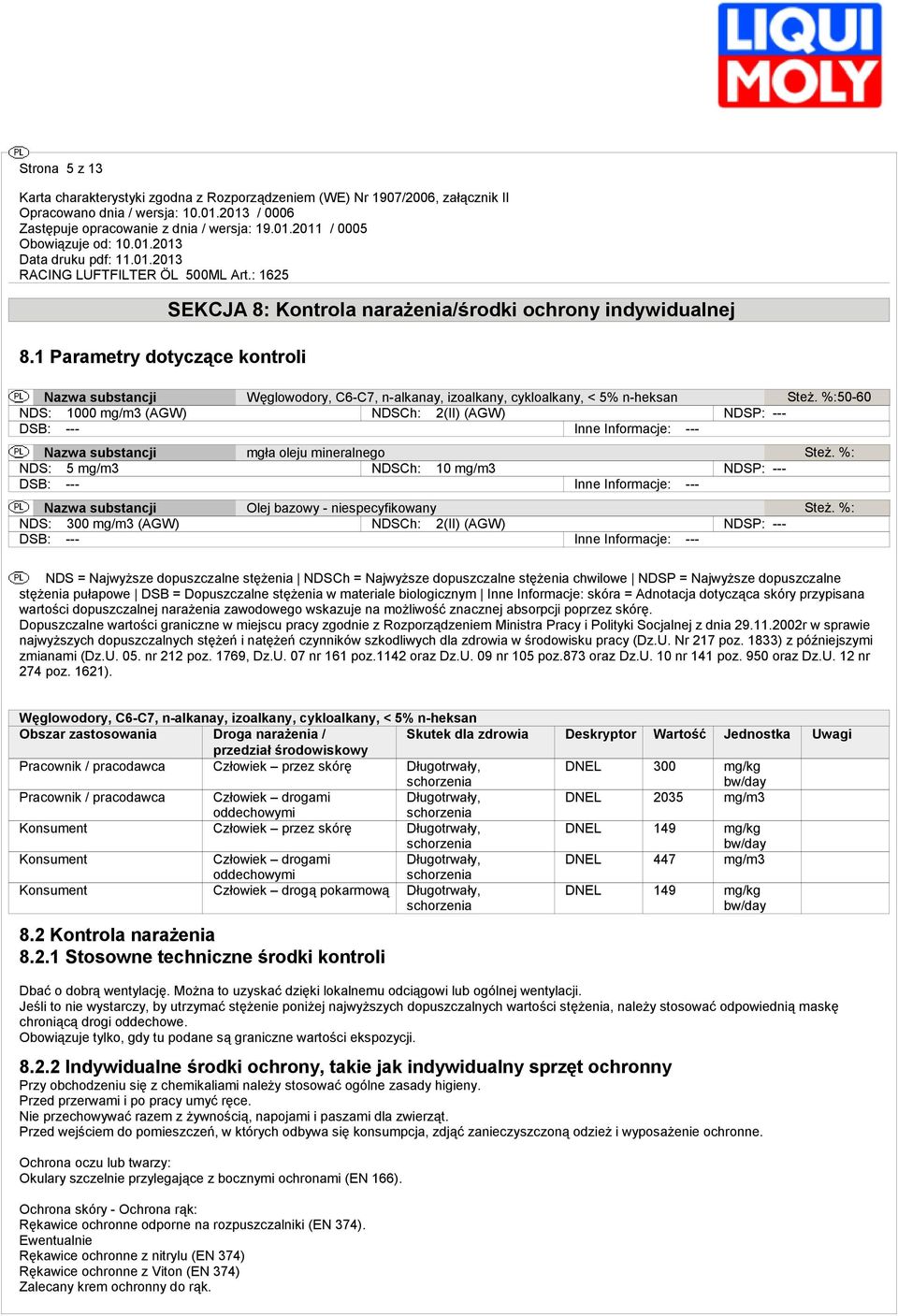 %: NDS: 5 mg/m3 NDSCh: 10 mg/m3 NDSP: --- DSB: --- Inne Informacje: --- Nazwa substancji Olej bazowy - niespecyfikowany Steż.