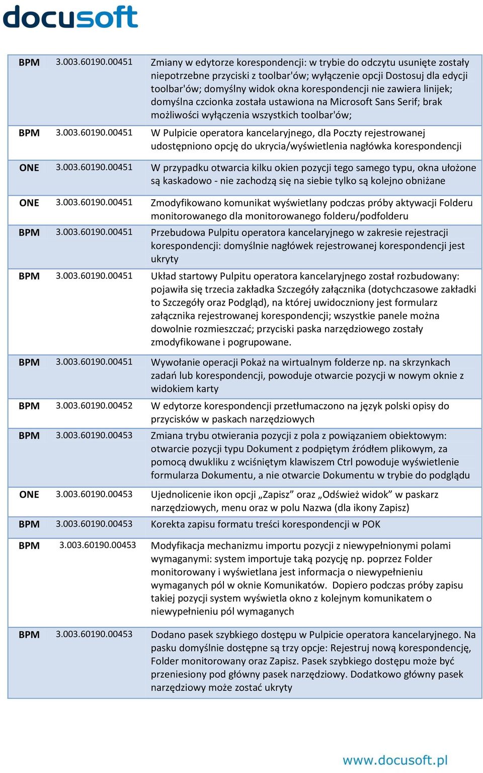 nie zawiera linijek; domyślna czcionka została ustawiona na Microsoft Sans Serif; brak możliwości wyłączenia wszystkich toolbar'ów; 00451 W Pulpicie operatora kancelaryjnego, dla Poczty rejestrowanej