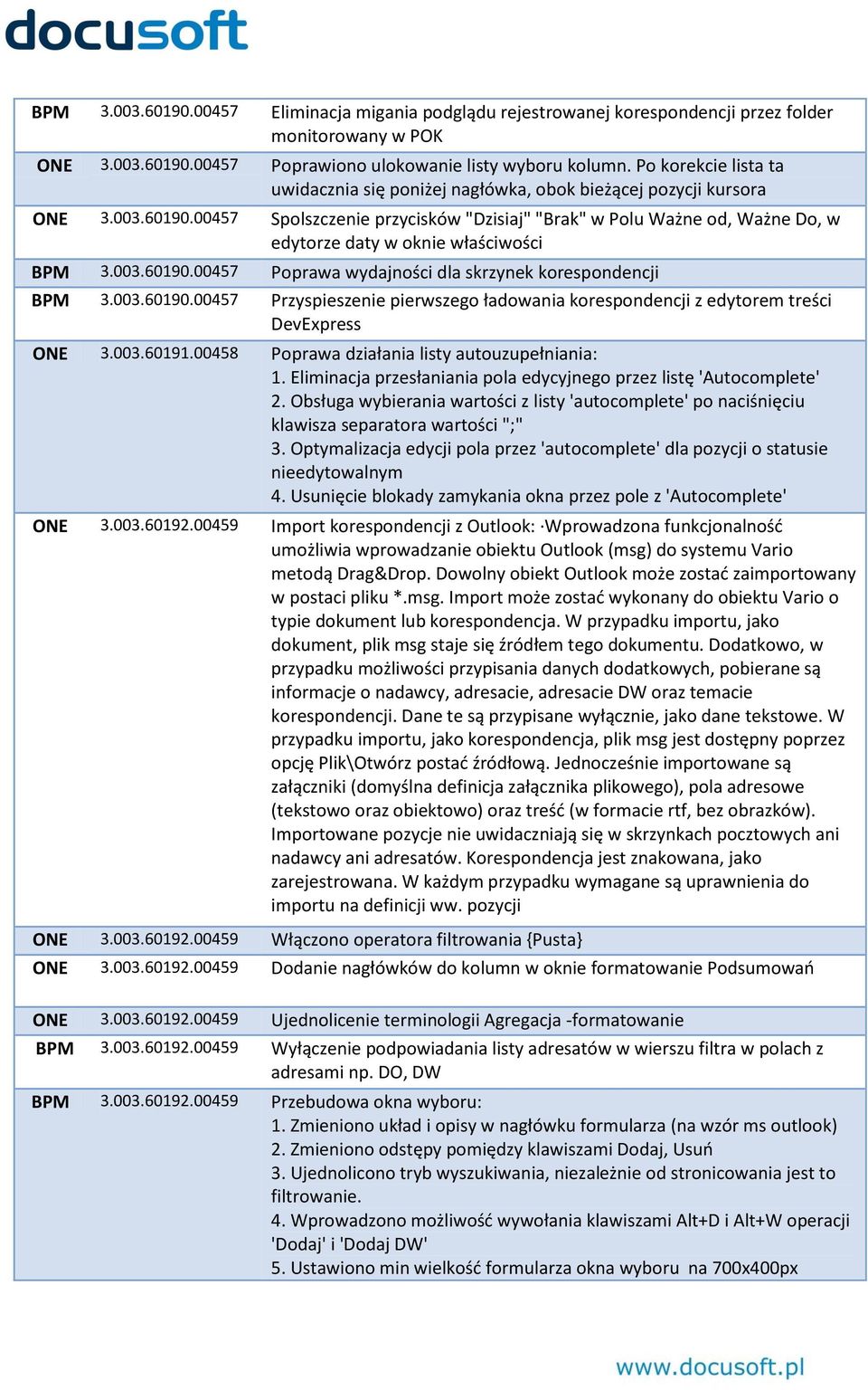 00457 Spolszczenie przycisków "Dzisiaj" "Brak" w Polu Ważne od, Ważne Do, w edytorze daty w oknie właściwości BPM 3.003.60190.