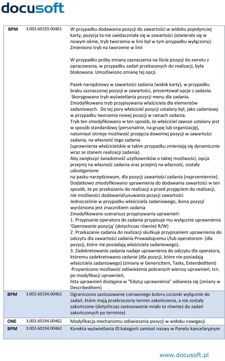 wyłączony). Zmieniono tryb na tworzenie w linii W przypadku próby zmiany zaznaczenia na liście pozycji do zwrotu z opracowania, w przypadku zadań przekazanych do realizacji, była blokowana.