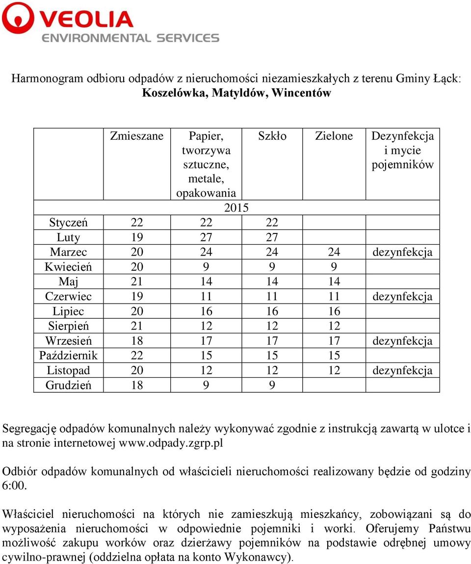 Sierpień 21 12 12 12 Wrzesień 18 17 17 17 dezynfekcja Październik 22 15 15 15 Listopad 20 12