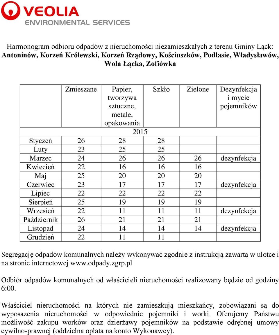 dezynfekcja Lipiec 22 22 22 22 Sierpień 25 19 19 19 Wrzesień 22 11 11 11 dezynfekcja Październik 26 21 21 21