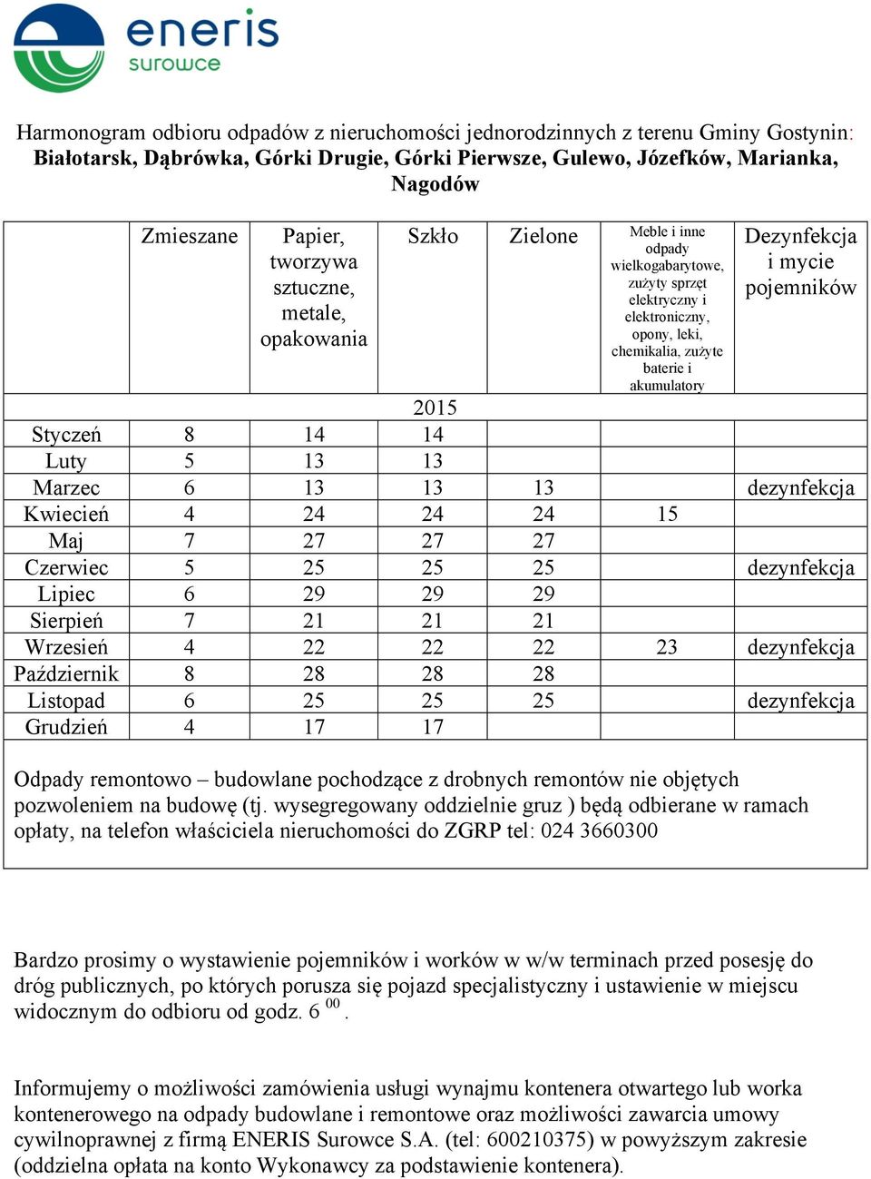 dezynfekcja Lipiec 6 29 29 29 Sierpień 7 21 21 21 Wrzesień 4 22 22 22 23 dezynfekcja Październik 8 28 28 28