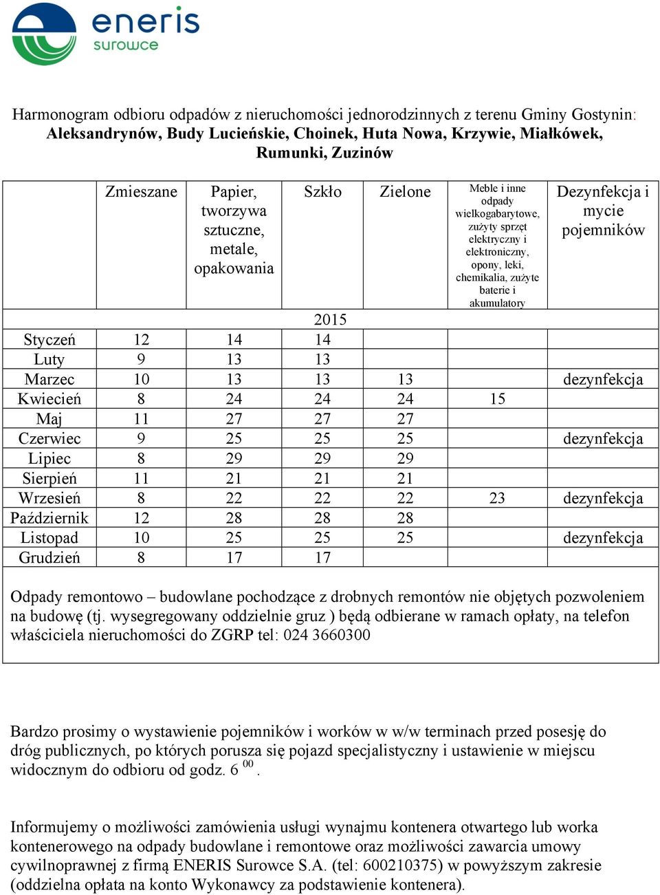 dezynfekcja Październik 12 28 28 28 Listopad 10 25 25 25 dezynfekcja Grudzień 8 17 17 pozwoleniem na budowę (tj.