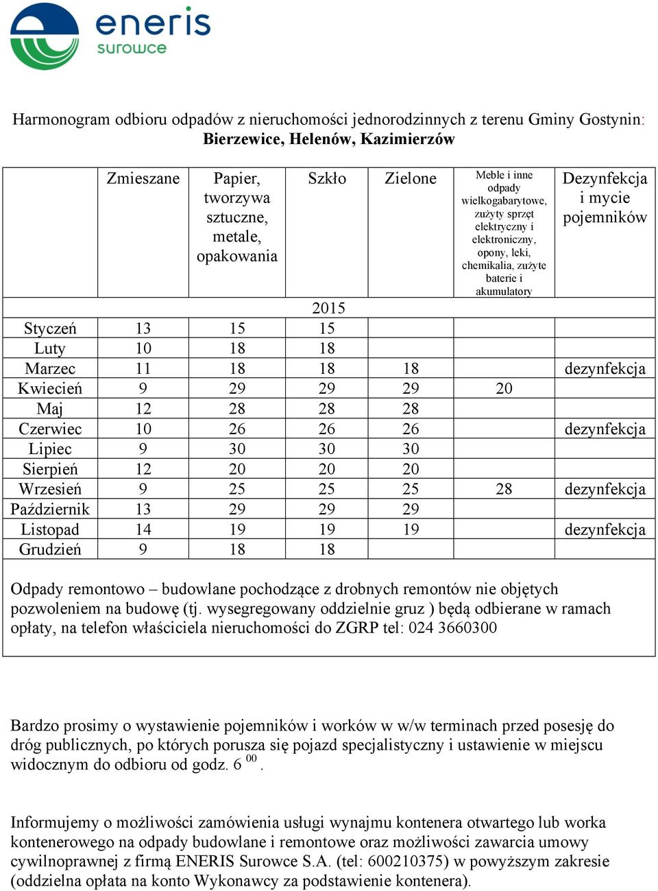 Sierpień 12 20 20 20 Wrzesień 9 25 25 25 28 dezynfekcja Październik 13 29 29 29 Listopad 14 19