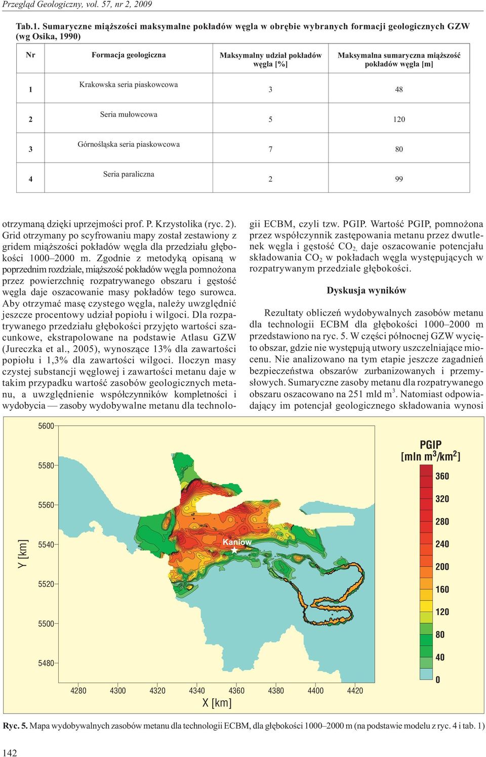 szoœæ pok³adów wêgla [m] 1 Krakowska seria piaskowcowa 3 48 2 Seria mu³owcowa 5 120 3 Górnoœl¹ska seria piaskowcowa 7 80 4 Seria paraliczna 2 99 otrzyman¹ dziêki uprzejmoœci prof. P. Krzystolika (ryc.