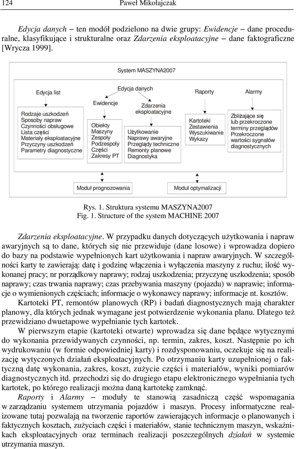 Obiekty Maszyy Zespoły Podzespoły zęści Zakresy PT Zdarzeia eksploatacyje UŜytkowaie Naprawy awaryje Przeglądy techicze Remoty plaowe Diagostyka Kartoteki Zestawieia Wyszukiwaie Wykazy ZbliŜające się