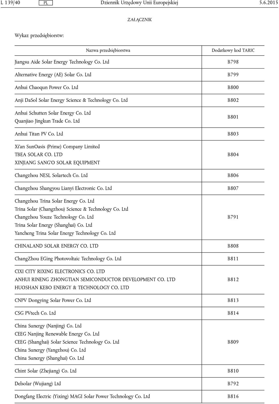 LTD XINJIANG SANG'O SOLAR EQUIPMENT Changzhou NESL Solartech Co. Ltd Changzhou Shangyou Lianyi Electronic Co. Ltd Changzhou Trina Solar Energy Co. Ltd Trina Solar (Changzhou) Science & Technology Co.