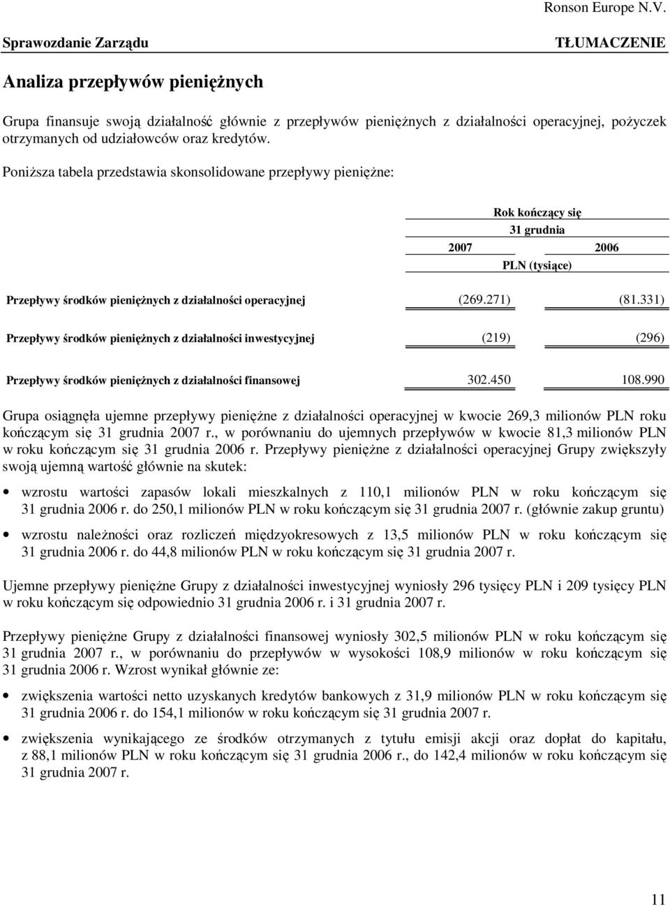 331) Przepływy środków pienięŝnych z działalności inwestycyjnej (219) (296) Przepływy środków pienięŝnych z działalności finansowej 302.450 108.