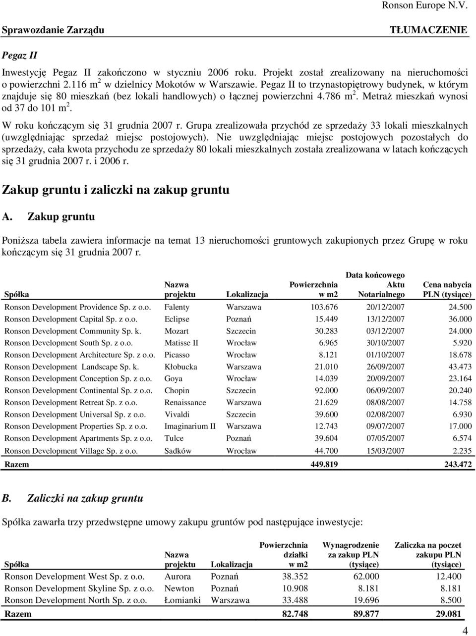 W roku kończącym się 31 grudnia 2007 r. Grupa zrealizowała przychód ze sprzedaŝy 33 lokali mieszkalnych (uwzględniając sprzedaŝ miejsc postojowych).