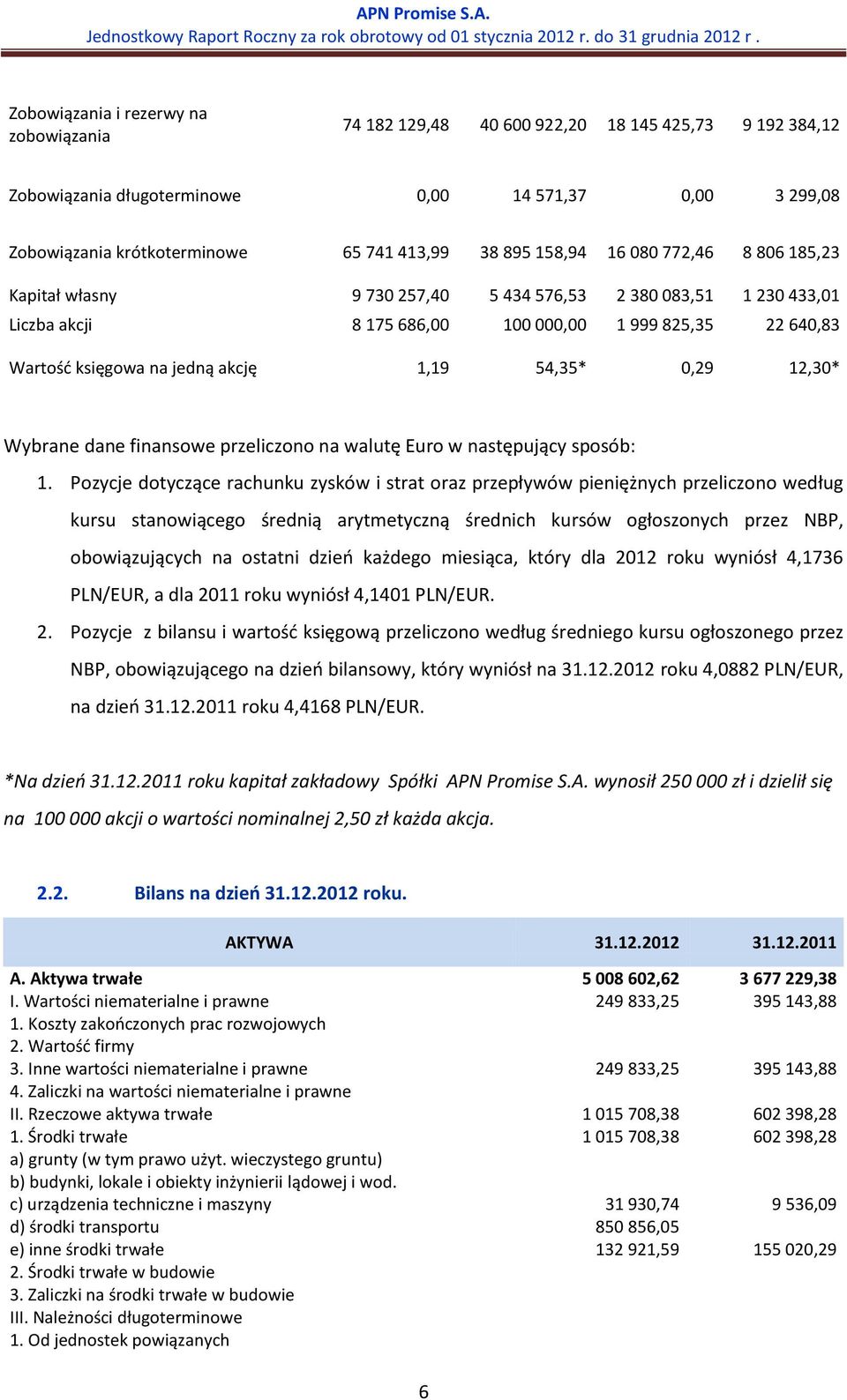 1,19 54,35* 0,29 12,30* Wybrane dane finansowe przeliczono na walutę Euro w następujący sposób: 1.