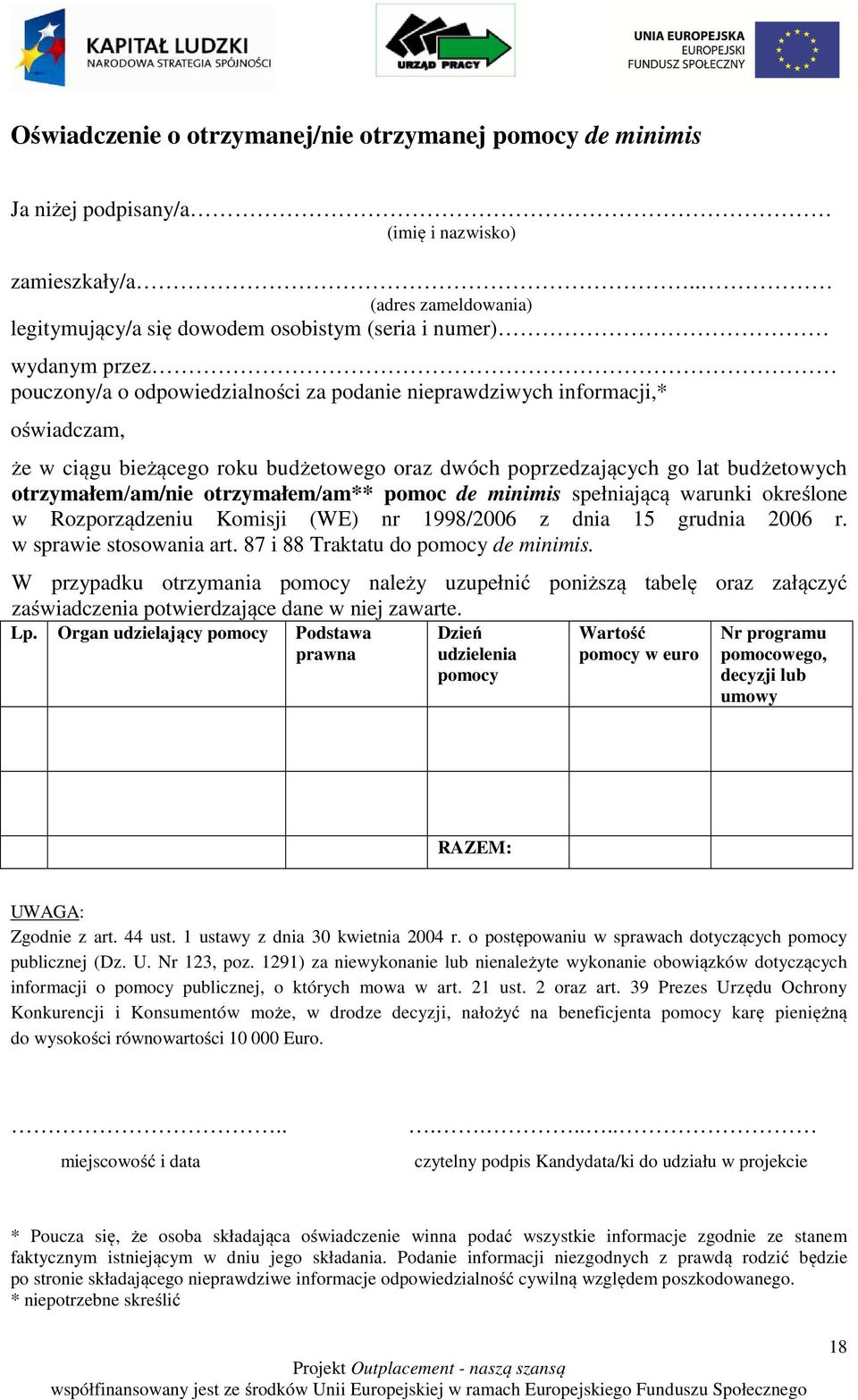 budżetowego oraz dwóch poprzedzających go lat budżetowych otrzymałem/am/nie otrzymałem/am** pomoc de minimis spełniającą warunki określone w Rozporządzeniu Komisji (WE) nr 1998/2006 z dnia 15 grudnia