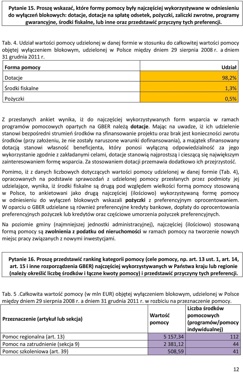 fiskalne, lub inne oraz przedstawić przyczyny tych preferencji. Tab. 4.