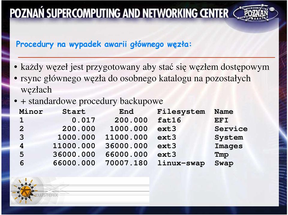 Start End Filesystem Name 1 0.017 200.000 fat16 EFI 2 200.000 1000.000 ext3 Service 3 1000.000 11000.